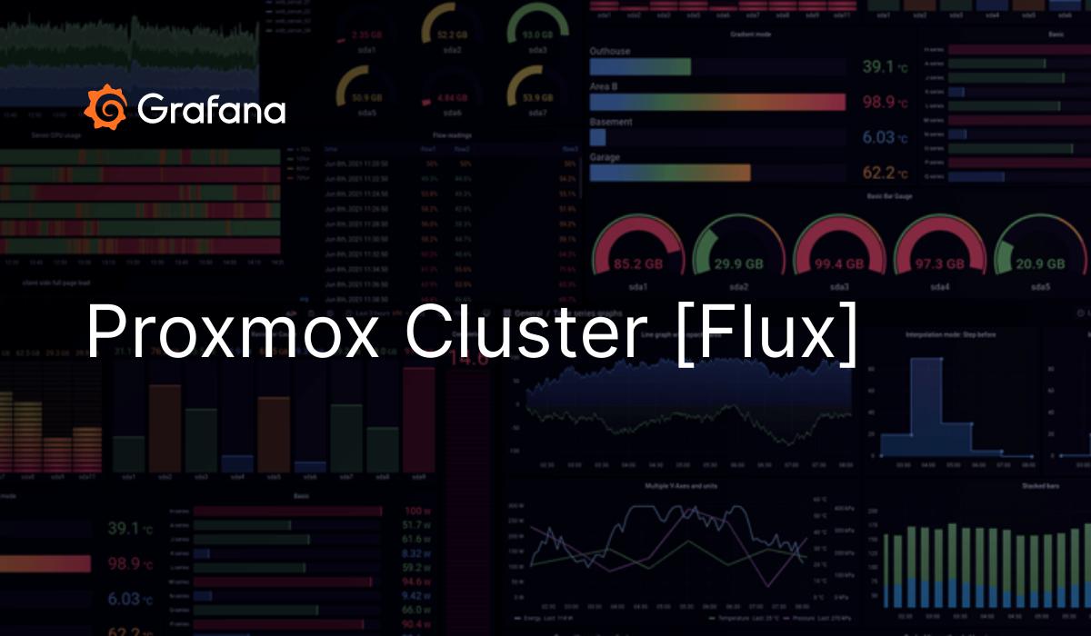 Proxmox Cluster Flux Grafana Labs